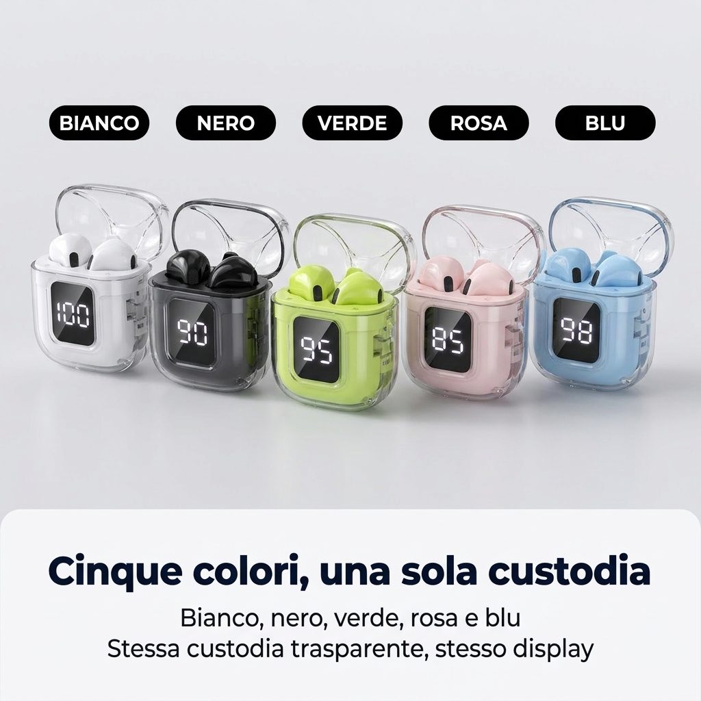 Cinque colori, una sola custodia: bianco, nero, verde, rosa e blu, stessa custodia trasparente e stesso display