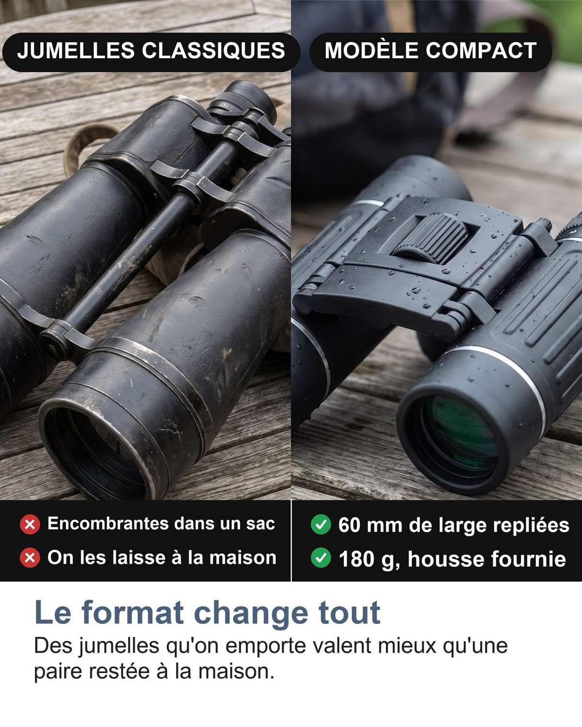 Il formato cambia tutto: un binocolo che porti con te vale più di uno rimasto a casa