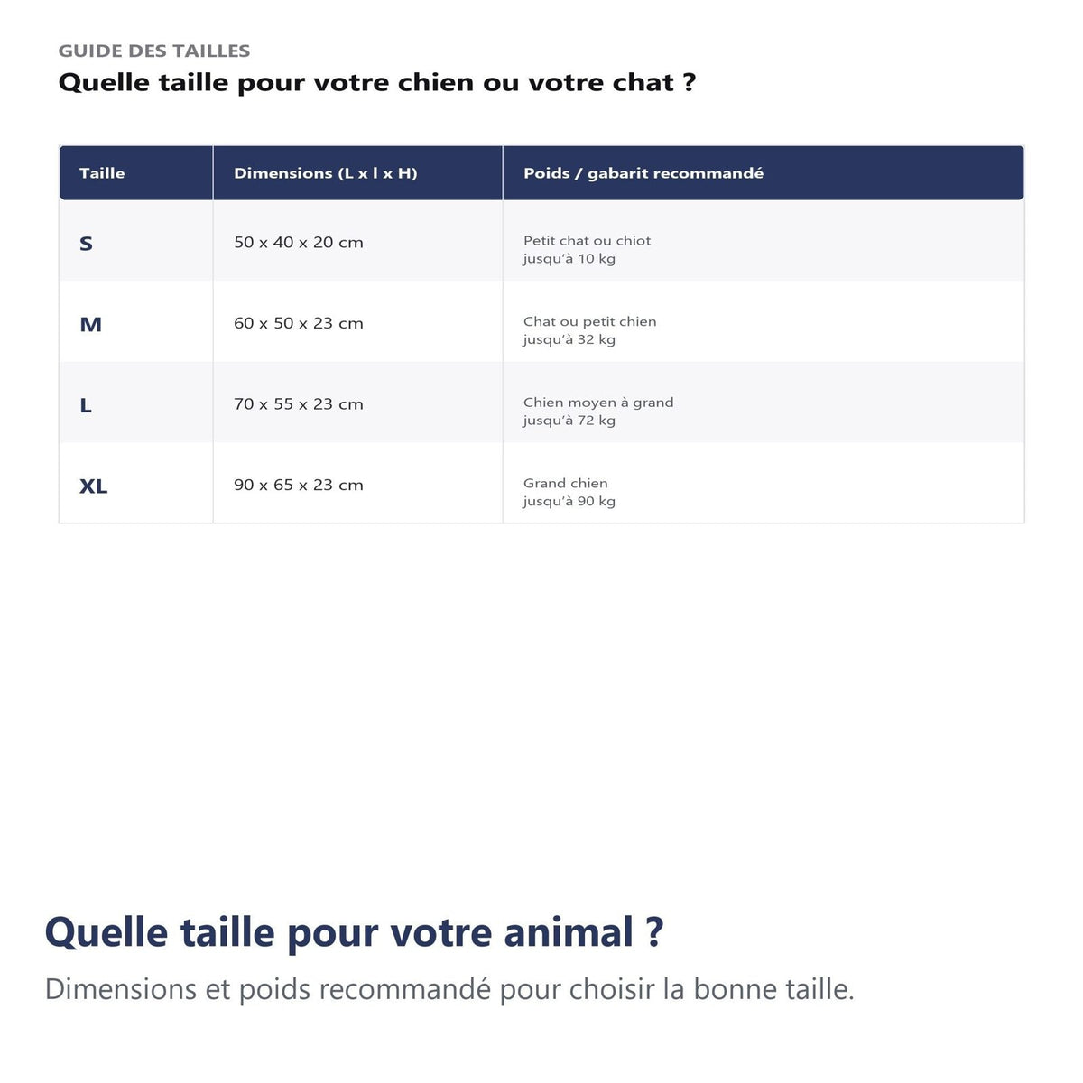 Quale taglia per il tuo animale?
