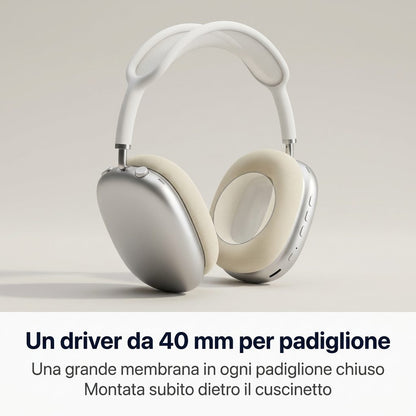 Un driver da 40 mm per padiglione, una grande membrana in ogni padiglione chiuso dietro il cuscinetto