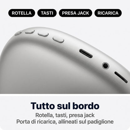 Tutto sul bordo: rotella, tasti, presa jack e porta di ricarica allineati sul padiglione