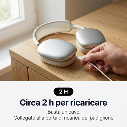 Circa 2 h per ricaricare: basta un cavo collegato alla porta di ricarica del padiglione