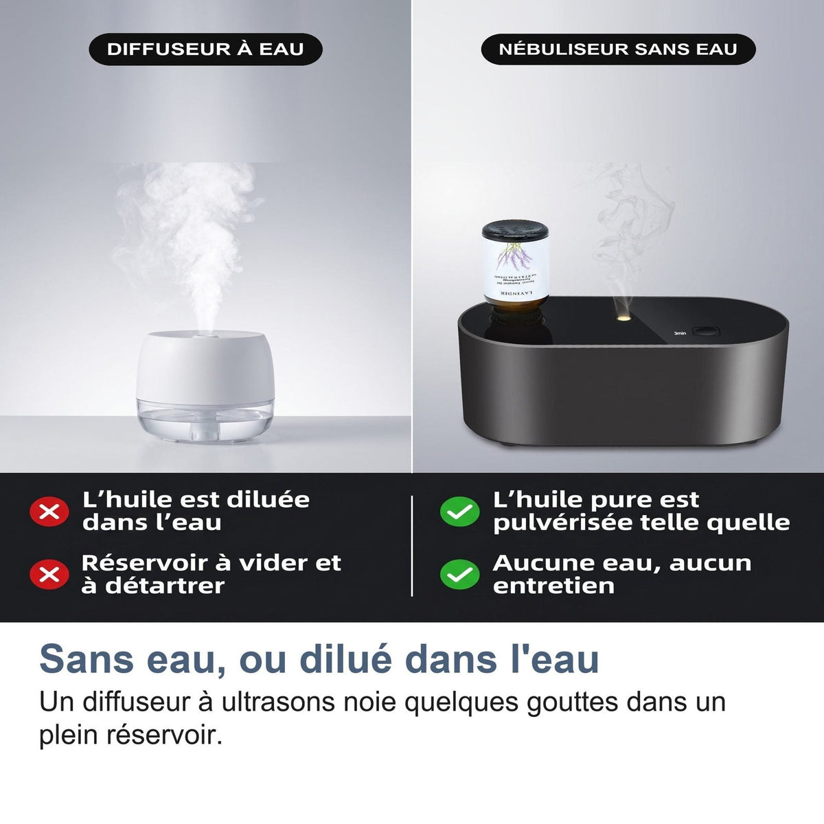 Senza acqua, oppure diluito nell'acqua: confronto con un diffusore a ultrasuoni