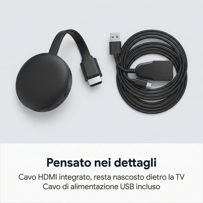 Pensato nei dettagli