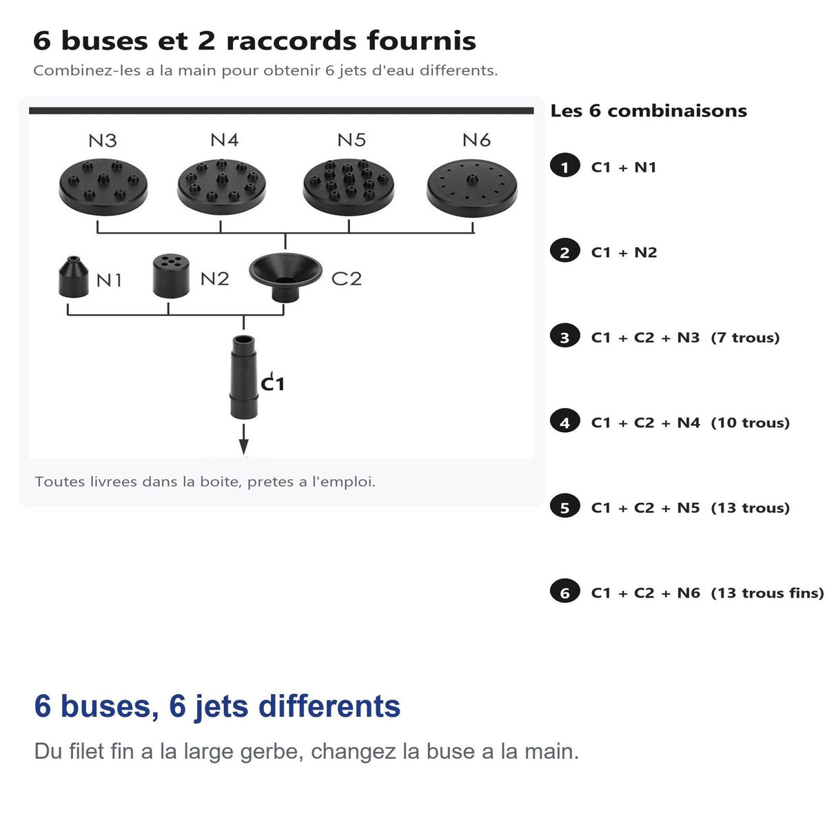 6 ugelli, 6 getti diversi