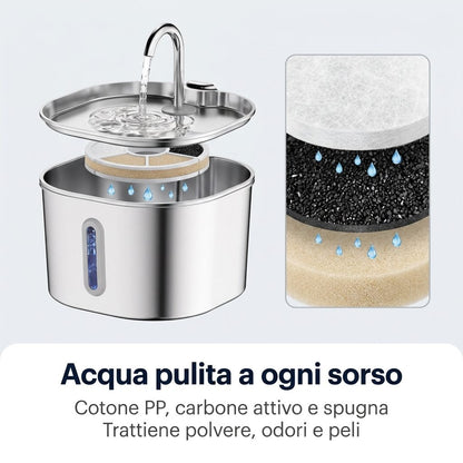 Acqua pulita a ogni sorso