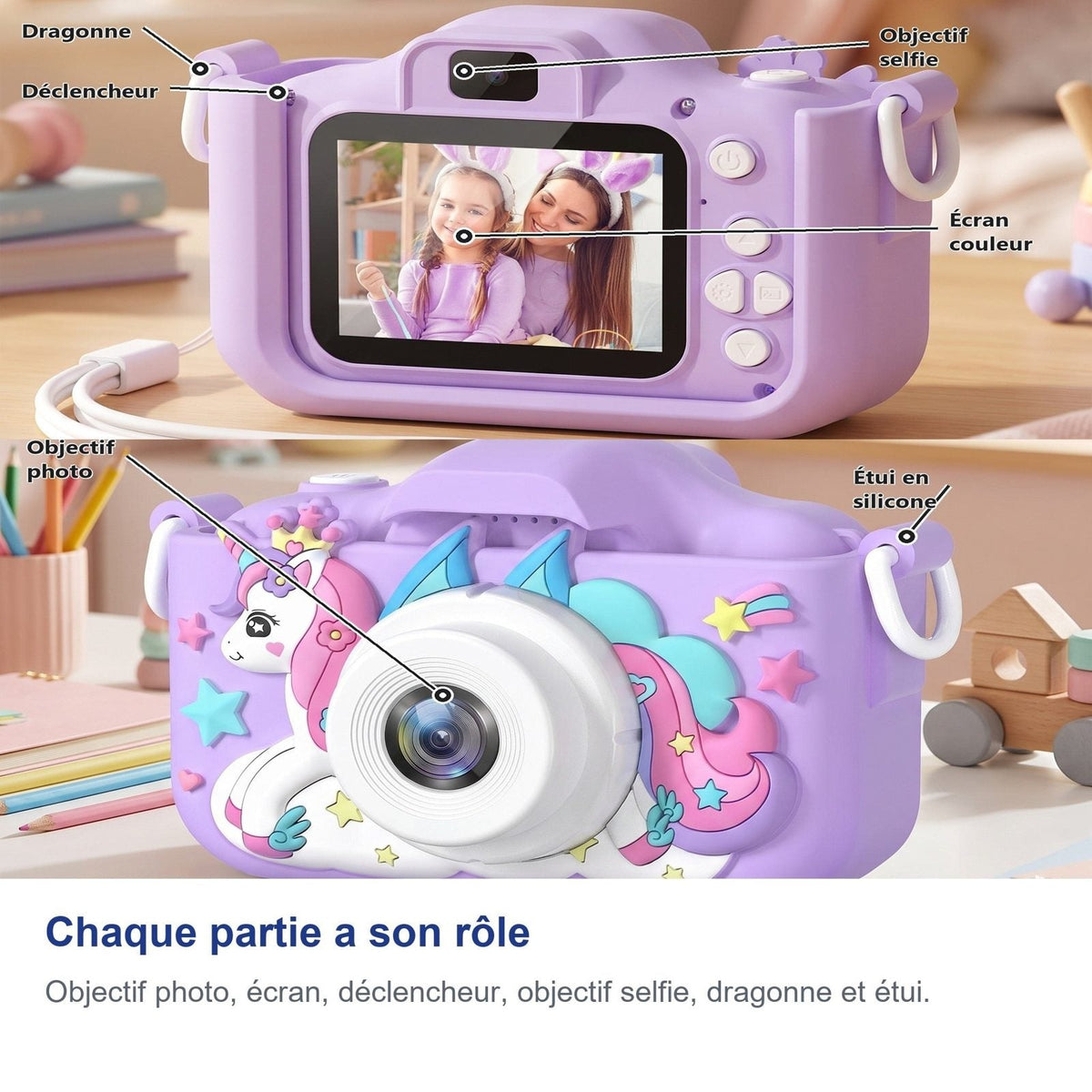 Ogni parte della fotocamera per bambini ha il suo ruolo