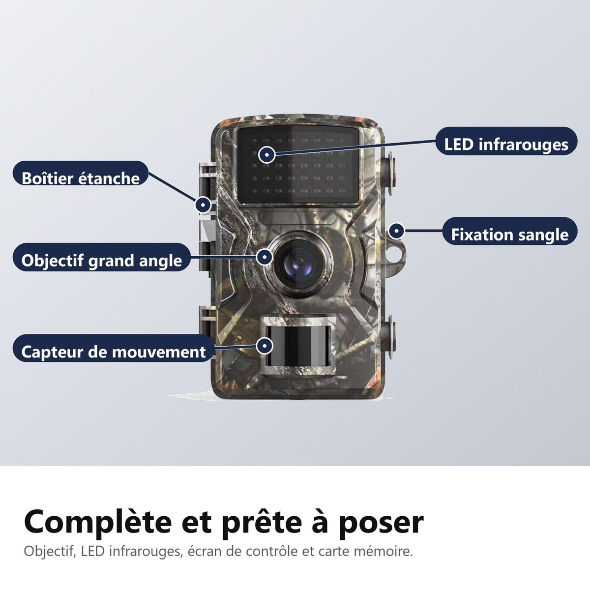 Completa e pronta da posizionare: obiettivo, LED, sensore, schermo e scheda di memoria
