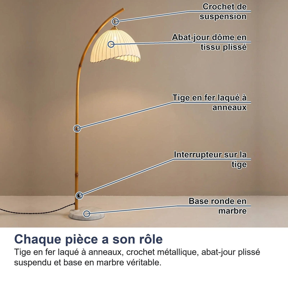 Dettaglio della lampada: paralume plissettato, gancio, stelo in ferro laccato e base in marmo