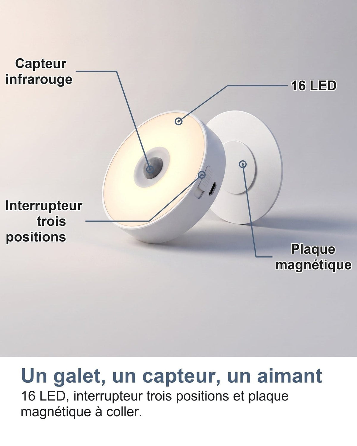 Un disco, un sensore, un magnete: le parti della luce