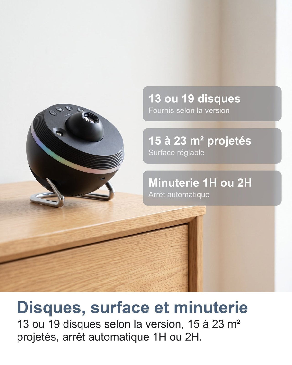 13 o 19 dischi a seconda della versione, 15-23 m² proiettati, timer 1H o 2H