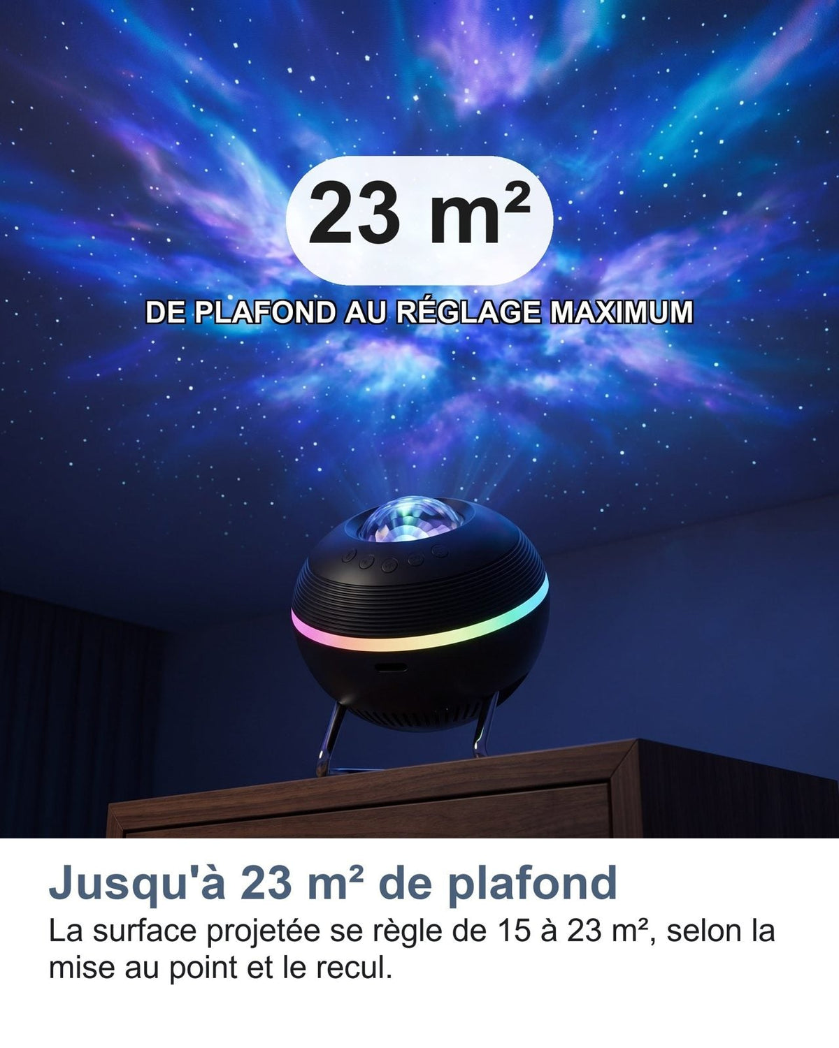 23 m² di soffitto coperti alla regolazione massima