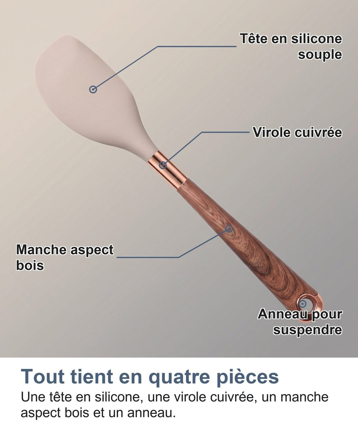Le parti di un utensile con il loro nome: testa in silicone morbido, ghiera ramata, manico effetto legno, anello per appendere