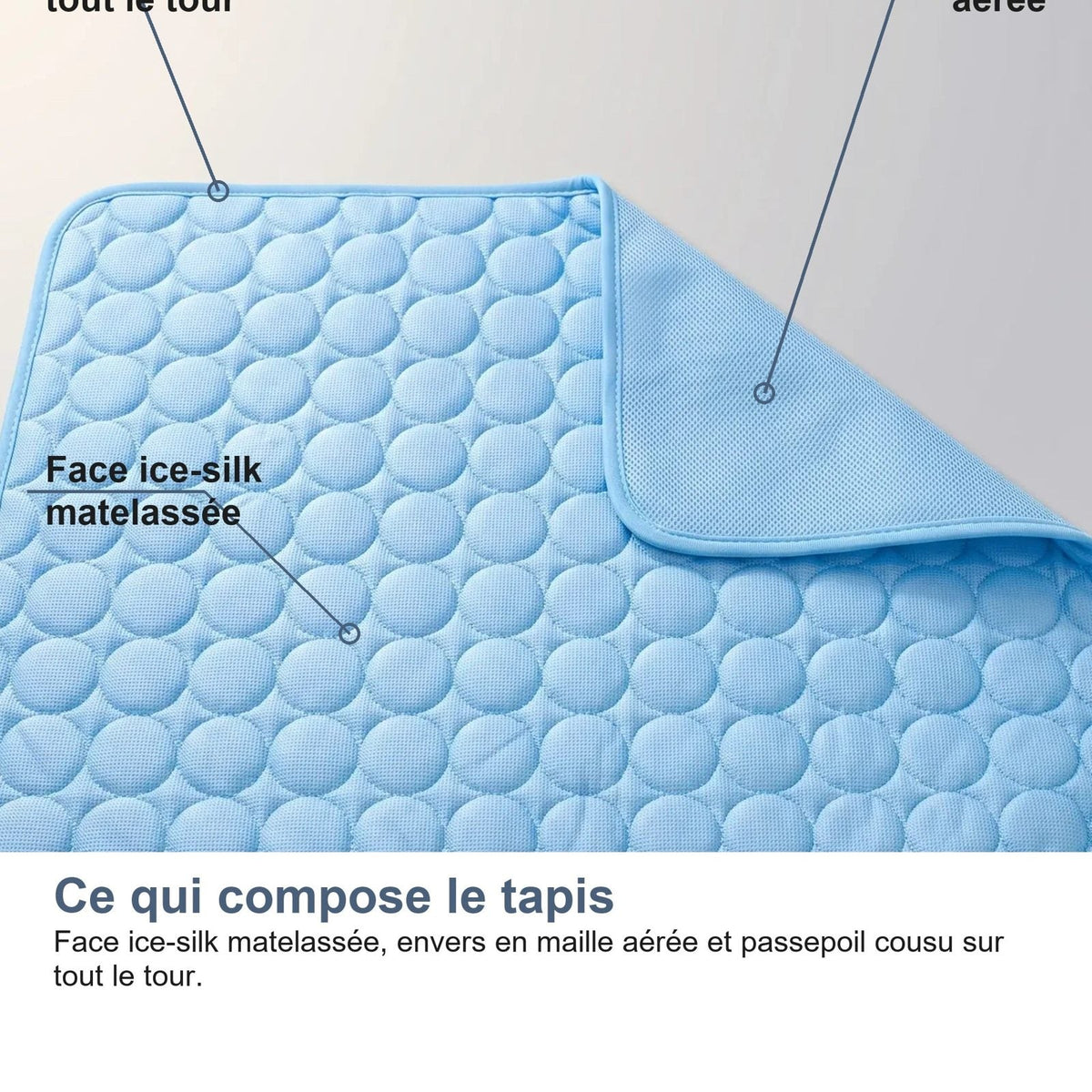 Lato in ice silk trapuntato, rovescio in rete traspirante e bordino del tappetino