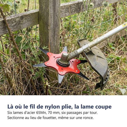 Dove il filo di nylon si piega, la lama taglia