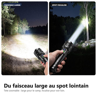 Testa zoomabile, fascio largo o spot