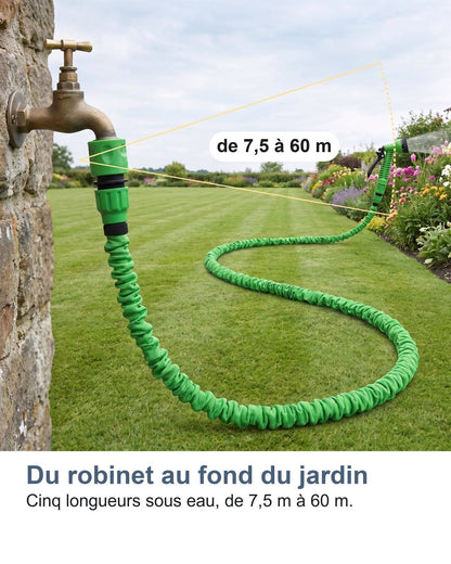 Dal rubinetto al fondo del giardino: cinque lunghezze sotto pressione, da 7,5 m a 60 m
